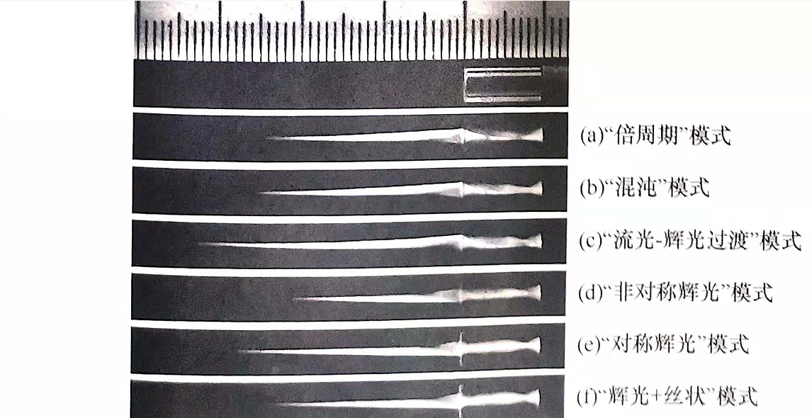 6种石英管DBD放电模式对应的等离子羽流图片-普乐斯