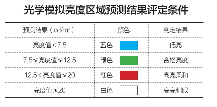 等离子清洗机