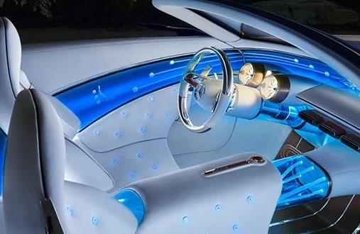 汽车智能表面