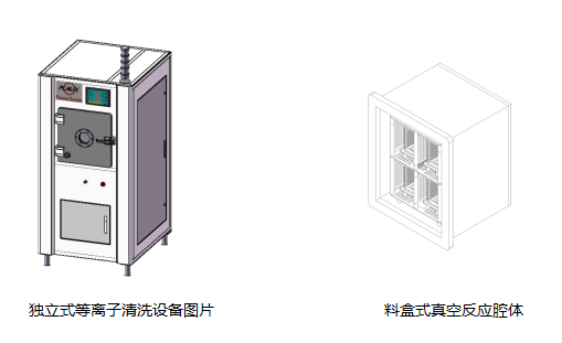 等离子清洗机设备1