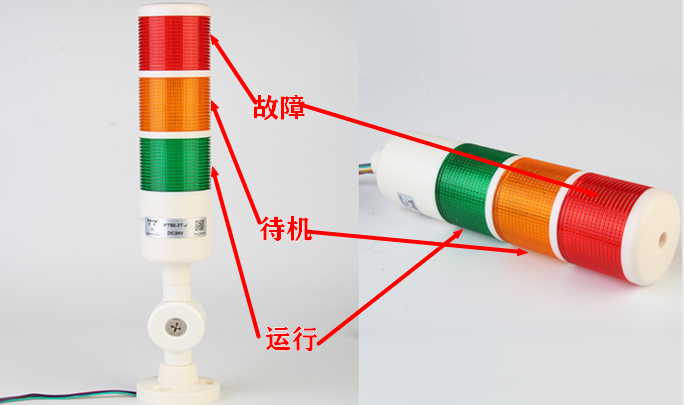 等离子清洗机的不可折叠三色灯-普乐斯等离子表面处理