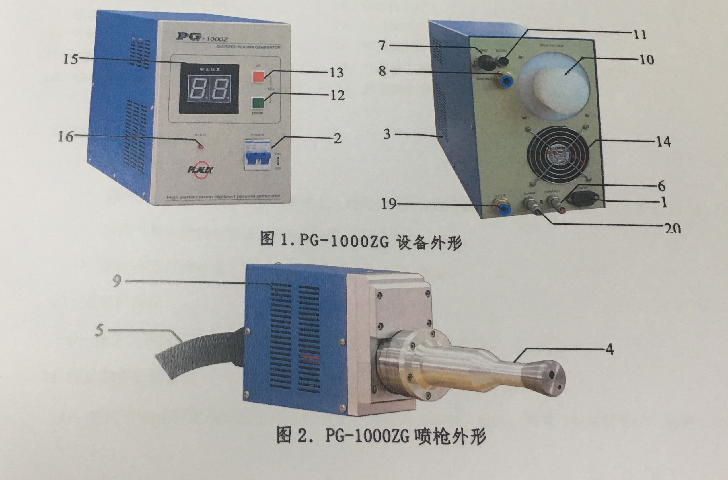 型号介绍|喷射型大气低温等离子体表面处理机-普乐斯等离子清洗机