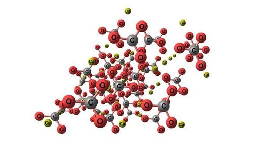 亚稳态半水碳酸钙-普乐斯等离子清洗机