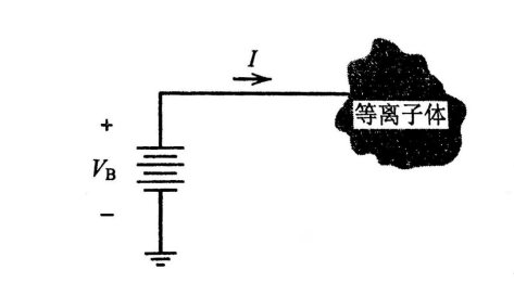 等离子清洗机的朗缪尔探针法电压与电流的定义-普乐斯