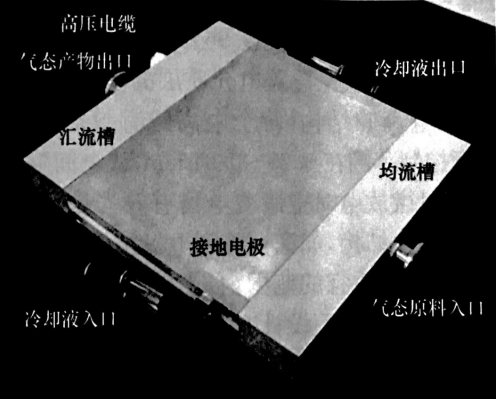 大气压DBD等离子有哪些基本结构和难点?等离子清洗机介绍