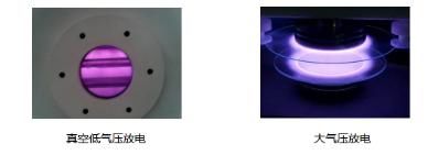 等离子清洗机中的等离子体属哪类?会有什么特点呢?-普乐斯