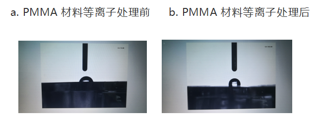 PMMA材料